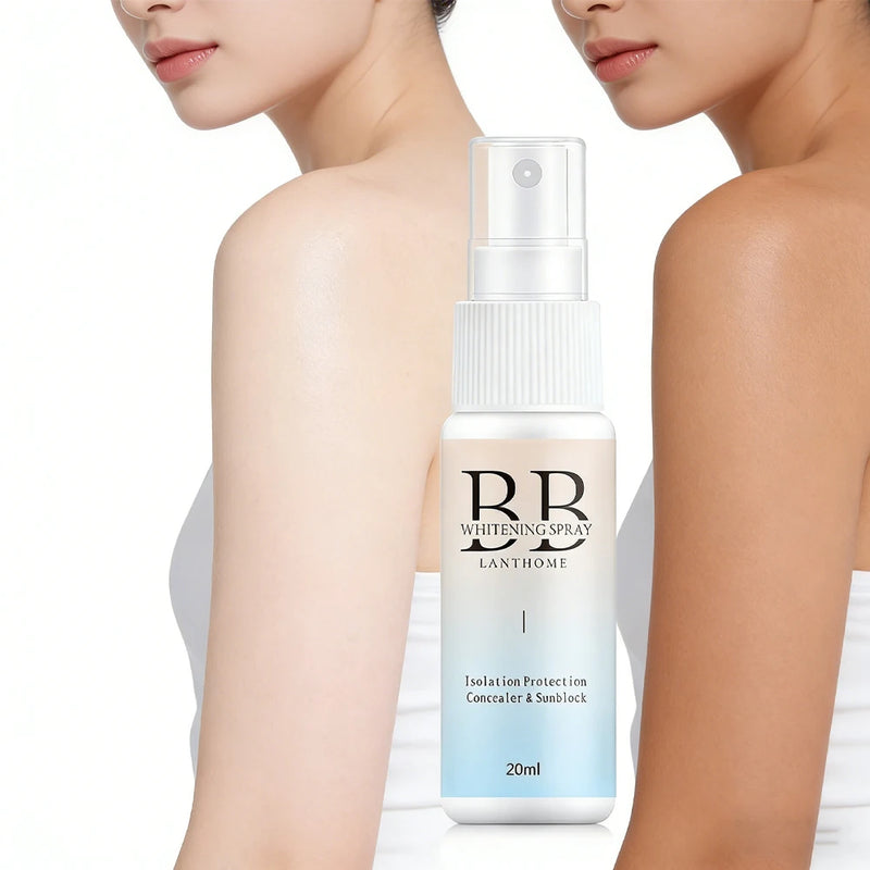 Beauty & Personal Care